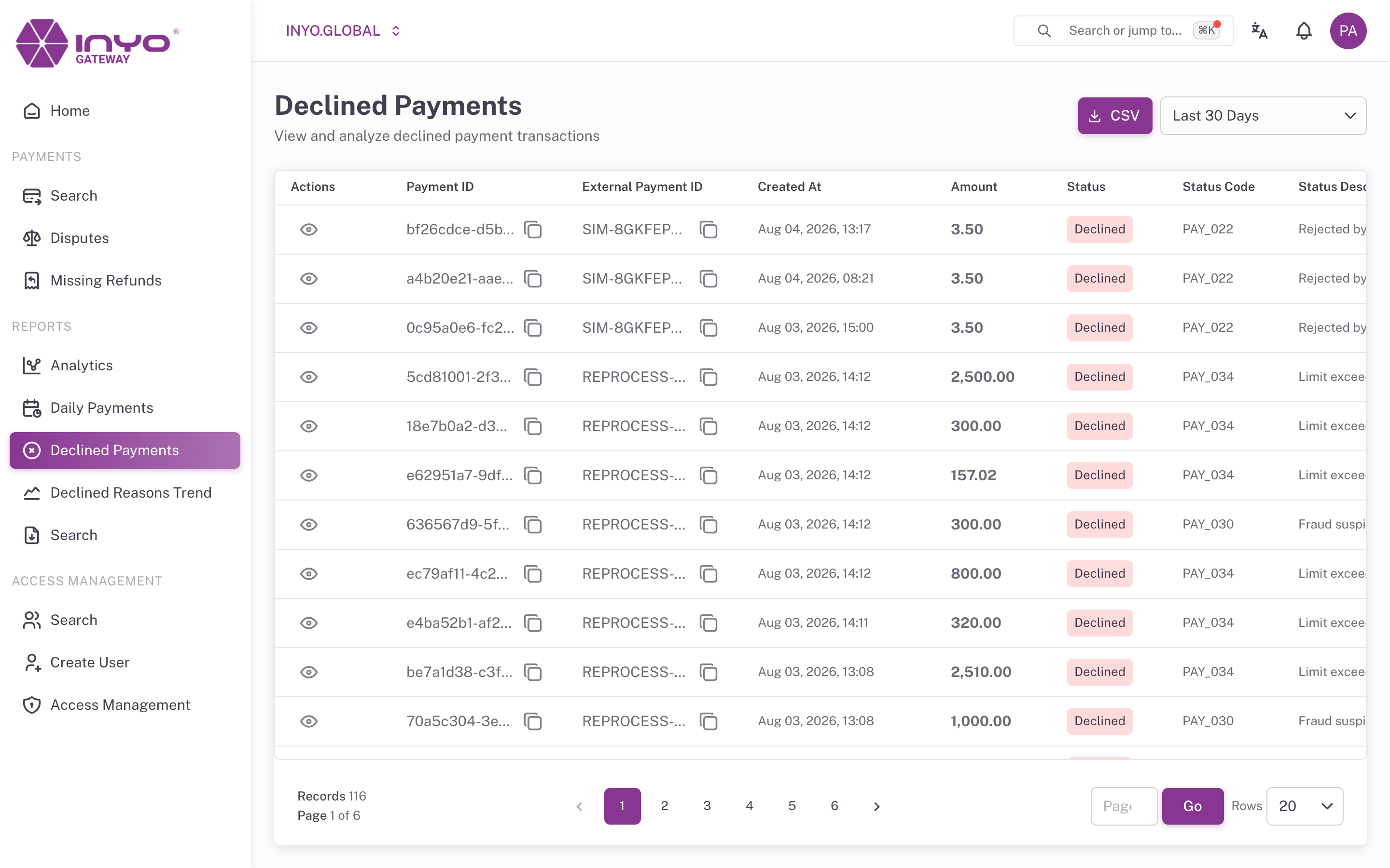 Pagos rechazados — cada rechazo con código y descripción de estado, con exportación CSV